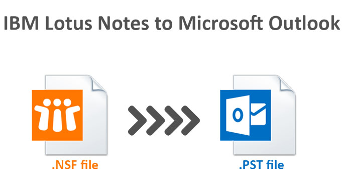 migrate lotus notes to outlook