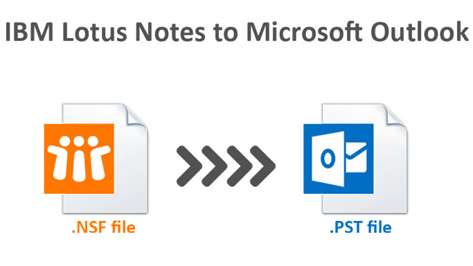 convert lotus notes to outlook for mac