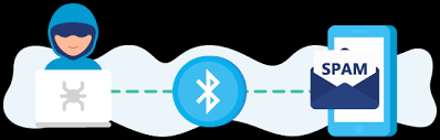 how secure is Bluetooth connection